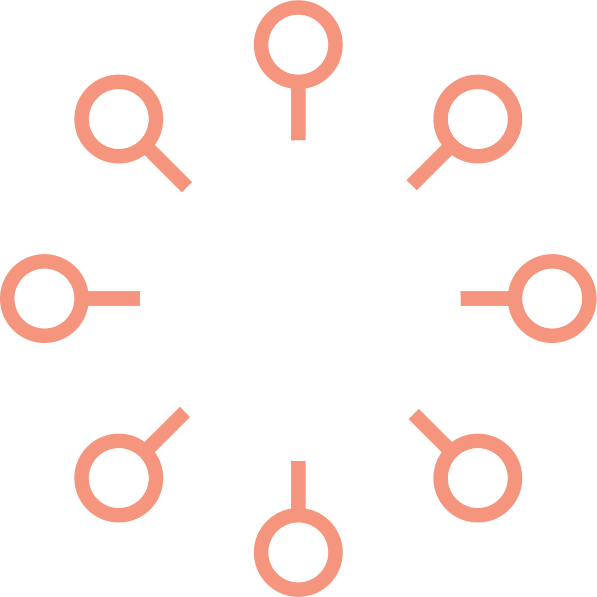 multichannel